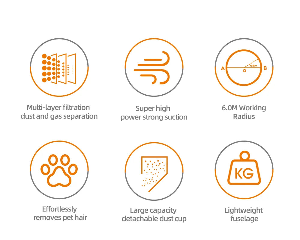 Aspirator Vertical HALEY HY-1917, 600W, Capacitate Recipient 0.8L, Funcționare Uscat, Albastru