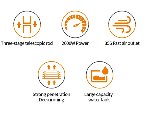 Aparat de călcat vertical cu abur HALEY HY-515, 2000 W, rezervor 2.5 L, abur 50 min, înălțime 1380 mm