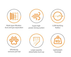 Aspirator Vertical HALEY HY-1917, 600W, Capacitate Recipient 0.8L, Funcționare Uscat, Albastru