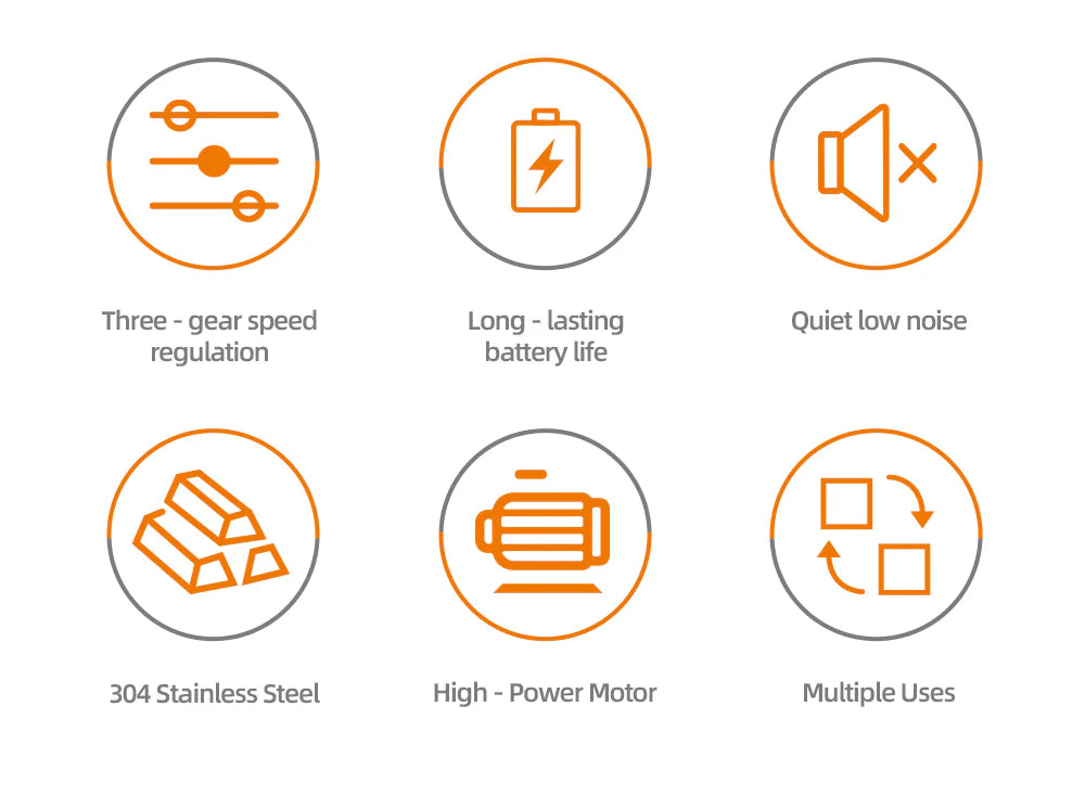 Spumator de Lapte Electric HALEY HY-1130, 20W, 3 Viteze, Încărcare USB, 2 Capete Inox, Multifuncțional 2 în 1
