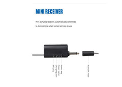 Microfon, Wireless, AT PERFORMANCE®, Pentru Karaoke, Negru