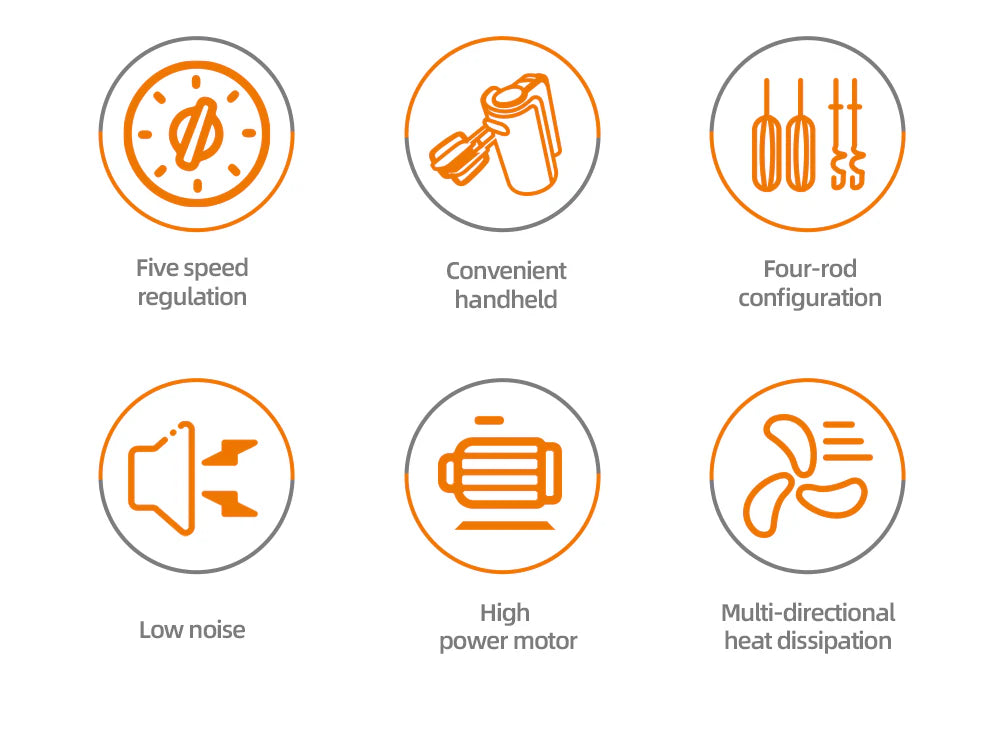 Mixer de Mână Electric HALEY HY-1676, 500W, 5 Viteze + Turbo, Cu Teluri și Cârlige din Inox, Ușor și Puternic pentru Creme, Aluat și Deserturi