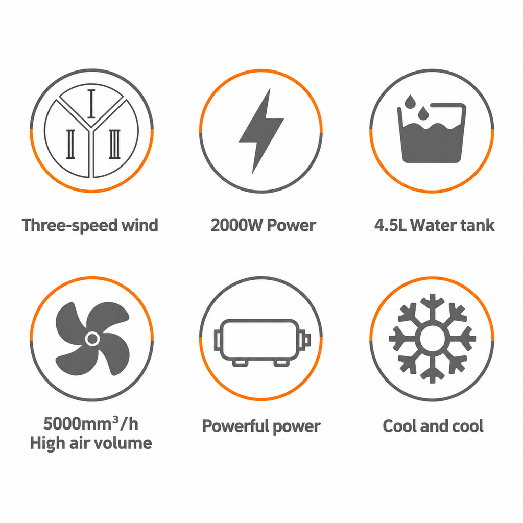 Răcitor de aer 4 în 1 HALEY HY-6115, 70 W, rezervor 4,5 L, 3 viteze, telecomandă, alb
