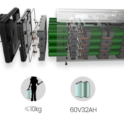 Scuter Electric N-Moto EL3 Gri – Motor Bosch 1000W, Dimensiuni 1760×540×1130mm, Greutate 65Kg, Viteză Max. 45 km/h, Autonomie 60 km, Baterii 72V, APP, GPS, Carte RAR (C.I.V) + CADOU Tricou N-Moto