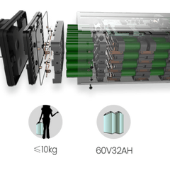 Scuter Electric N-Moto EL3 Roz – Motor Bosch 1000W, Viteză Max. 45 km/h, Dimensiuni 1760×540×1130mm, Greutate 65Kg, Autonomie 60 km, Baterii 72V, APP, GPS, Carte RAR (C.I.V) + CADOU Tricou N-Moto