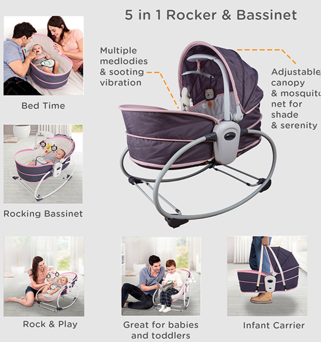 Balansoar bebeluși electric 5 în 1 Mastela, 0-3 ani, până la 15 kg, Bluetooth, alimentare USB, roz
