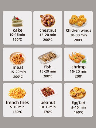 Friteuza cu geam Multifuncțională cu Aer AT PERFORMANCE – Gătit Sănătos, Rapid și Eficient