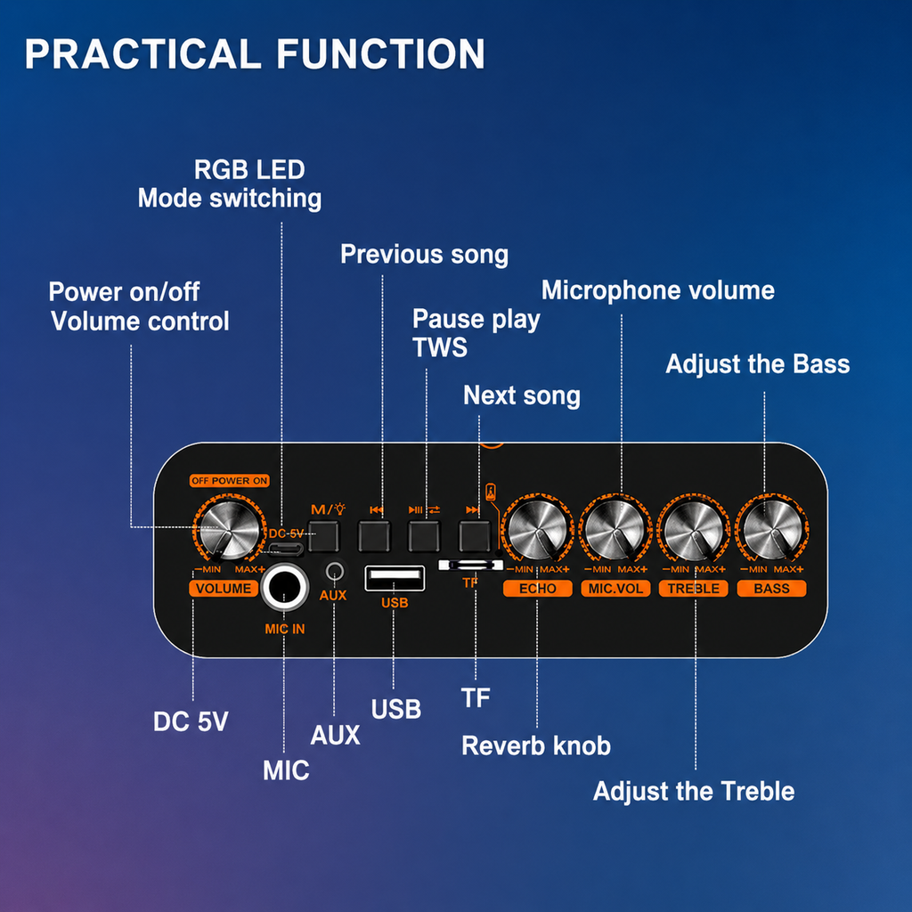 Boxă karaoke portabilă Sing-E ZQS8317, 3x8 inch, 60 W, acumulator 4500 mAh, LED RGB