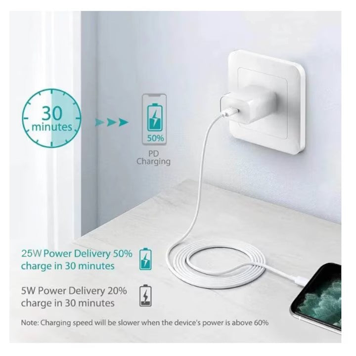 Încărcător rapid AT Performance, USB-C PD, 5V/3A, 9V/2,22A, cablu Type-C inclus