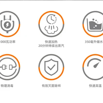 Aparat de curățare cu abur Haley HY-3930 – Putere de 1000W și sterilizare prin abur fierbinte