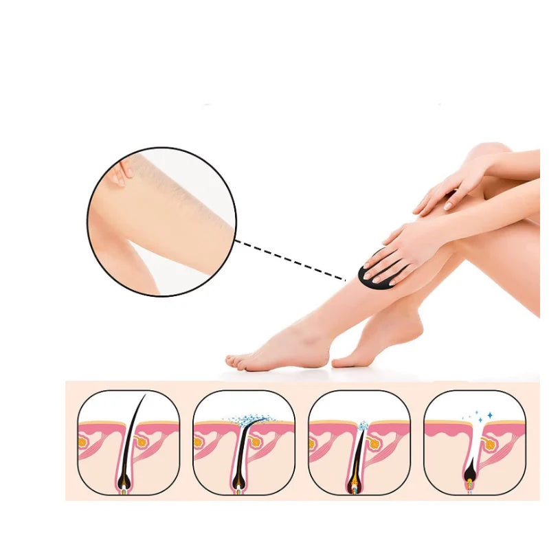 Dispozitiv de epilare cu cristale AT Performance, sticlă Nano Crystal, fără durere, reutilizabil